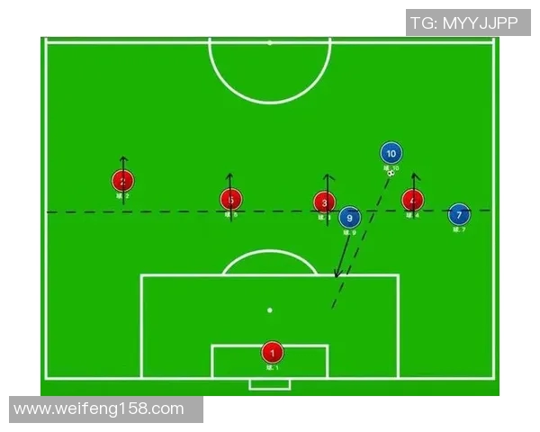 武汉足球队防反战术解析:如何在比赛中实现高效反击与稳固防守 武汉足球队防反战术解析:如何在比赛中实现高效反击与稳固防守