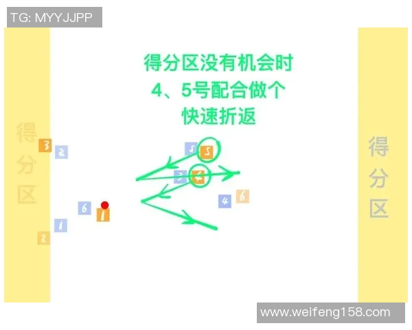 深入分析上海飞盘队的战术布局与控制打法的独特魅力