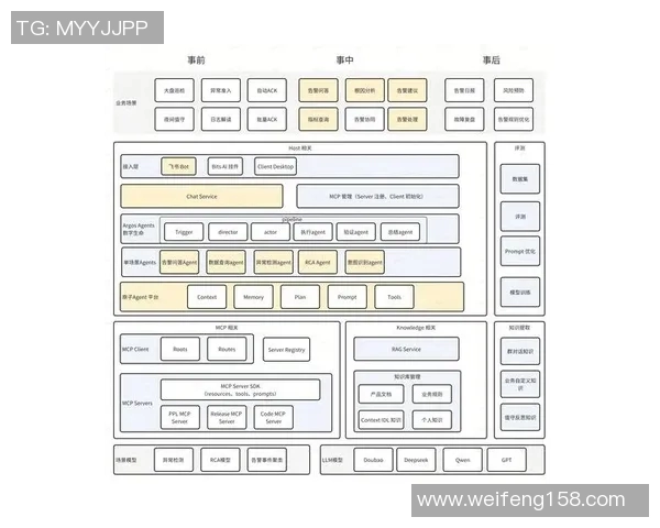 重庆排球队边路渗透战术分析及其对比赛结果的影响探讨
