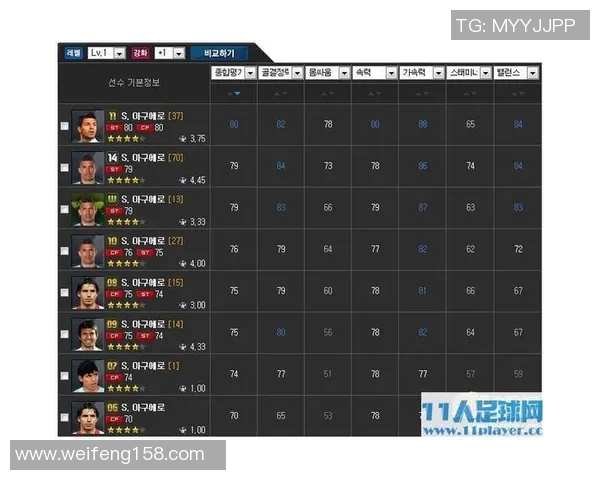 哥德堡与辛堡的精彩对决解析及赛季表现全面分析