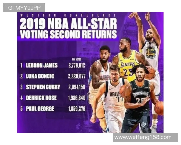 尼克斯黑马之谜布伦森与OG组合为何能创造联盟最高净效率