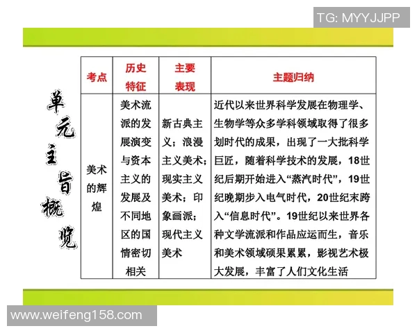 圣旺红星与奥尔良的历史交锋与发展历程探讨